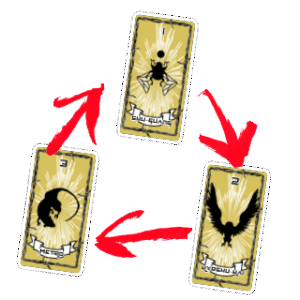 戦闘システム「相克」